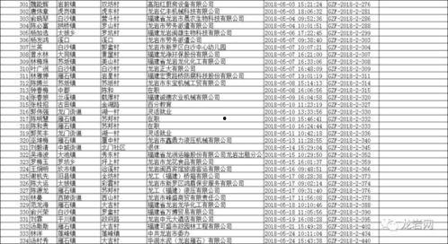 阿厦爆料队员名单最新消息,最新队员名单大揭秘！